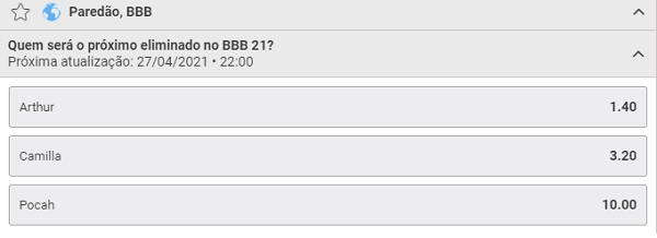 odds Betmotion para o paredão do BBB21 entre Camilla de Lucas, Pocah e Arthur