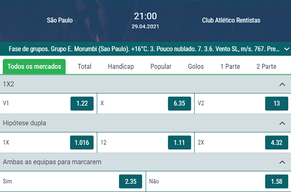 odds 22bet para todos os jogos da 2ª rodada da Libertadores e da Copa Sul-Americana