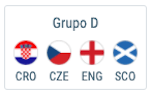 paises eurocopa grupo d
