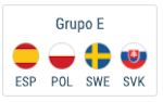 paises eurocopa grupo e