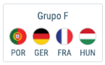 paises eurocopa grupo f