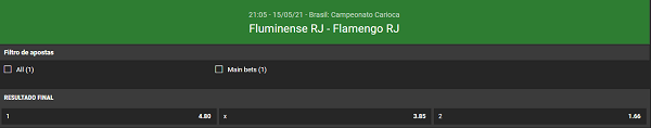 odds Brazino777 para a final do Campeonato Carioca entre Fluminense e Flamengo