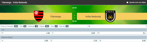 odds da Melbet para a semifinal do Campeonato Carioca entre Flamengo e Volta Redonda