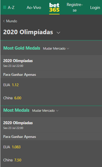 odds Bet365 para a Olimpíada de Tóquio 2020