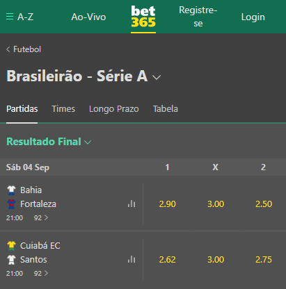 odds Bet365 para as rodadas das Séries A e B do Campeonato Brasileiro de futebol