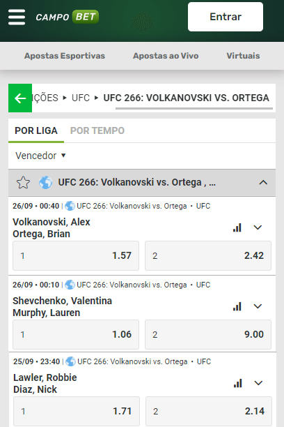 Campobet com odds para o UFC 266: Volkanovski vs Ortega