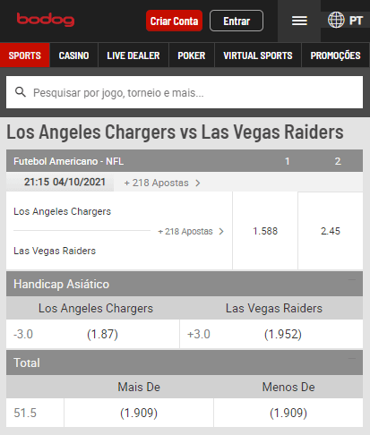 Bodog com odds para o Monday Night Football (MNF) da semana 4 entre Los Angeles Chargers vs Las Vegas Raiders
