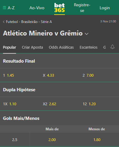 Bet365 com odds para Atlético-MG x Grêmio, pelo Brasileirão