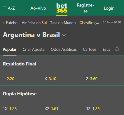 Bet365 com odds para os jogos da 14ª rodada das Eliminatórias Sul-Americanas que terá Argentina x Brasil