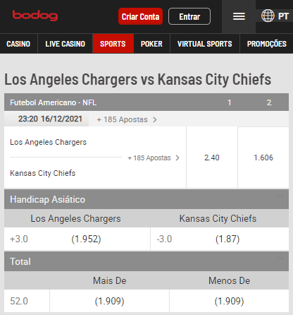 odds bodog thursday night football da semana quinze com chargers vs chiefs